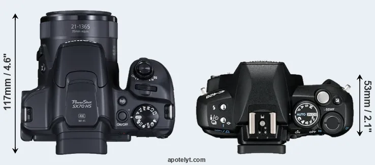 Compare SX70 versus E-420 top