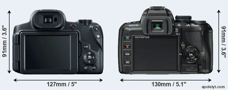 Comparison SX70 or E-450 rear