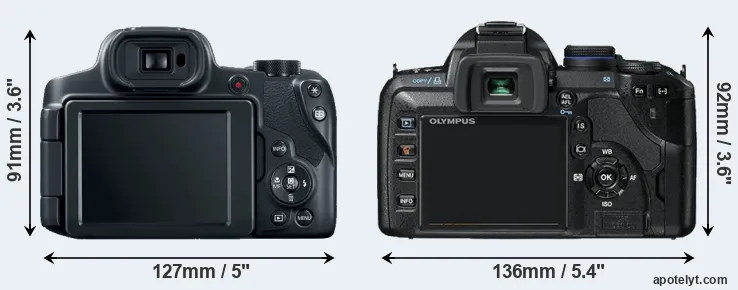 Comparison SX70 or E-520 rear