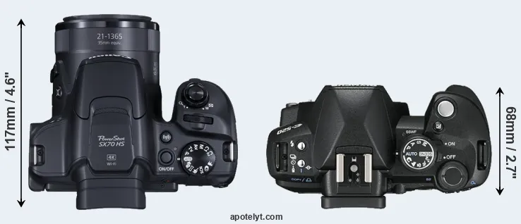 Compare SX70 versus E-520 top