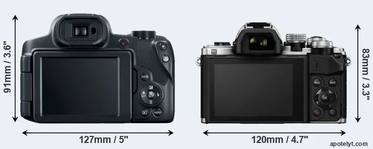 Comparison SX70 or E-M10 II rear