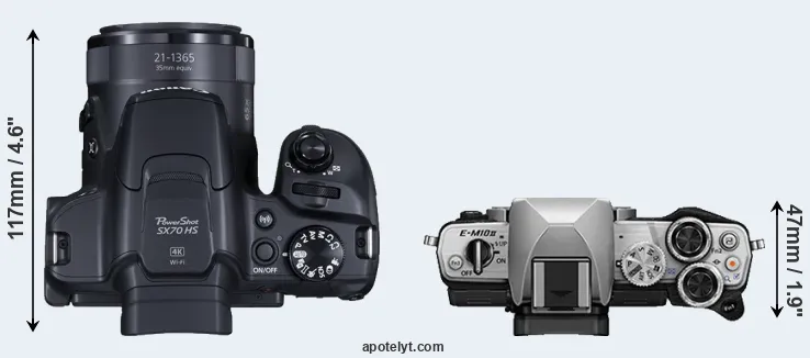 Compare SX70 versus E-M10 II top
