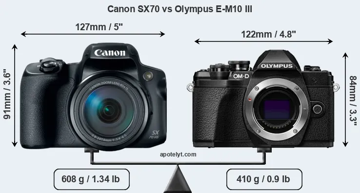 Size Canon SX70 vs Olympus E-M10 III