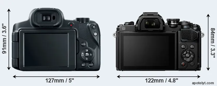 Comparison SX70 or E-M10 III rear