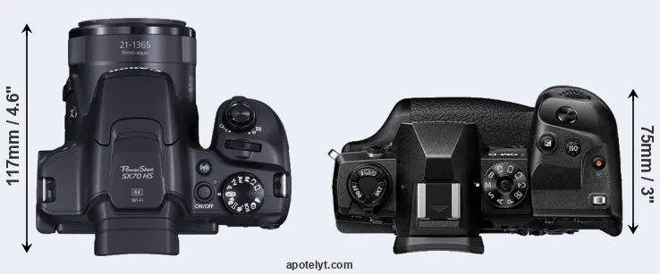 Compare SX70 versus E-M1X top