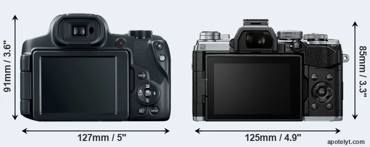 Comparison SX70 or E-M5 III rear