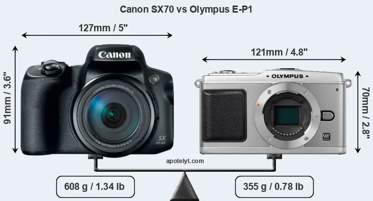 Size Canon SX70 vs Olympus E-P1