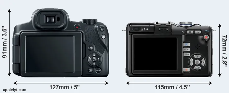 Comparison SX70 or E-PL1 rear