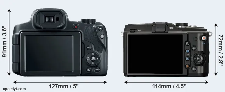 Comparison SX70 or E-PL2 rear