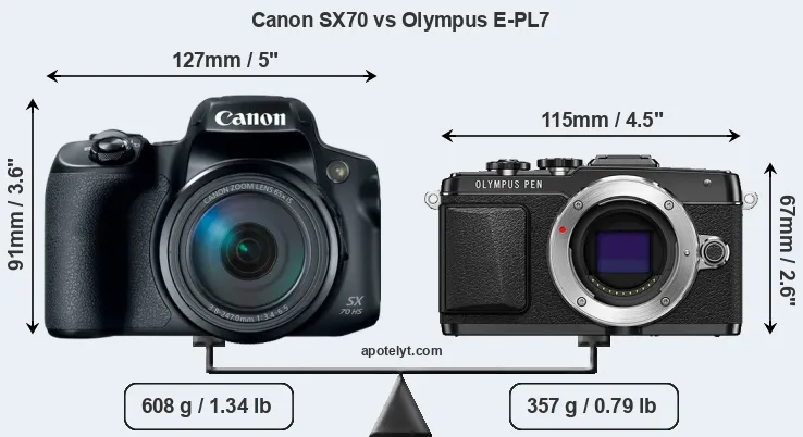 Size Canon SX70 vs Olympus E-PL7