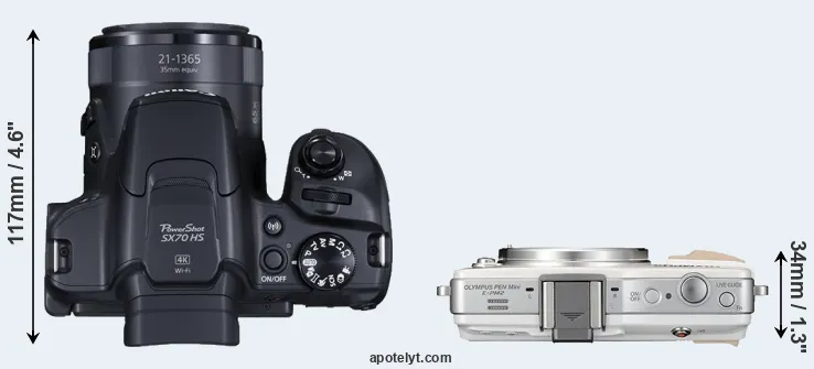 Compare SX70 versus E-PM2 top