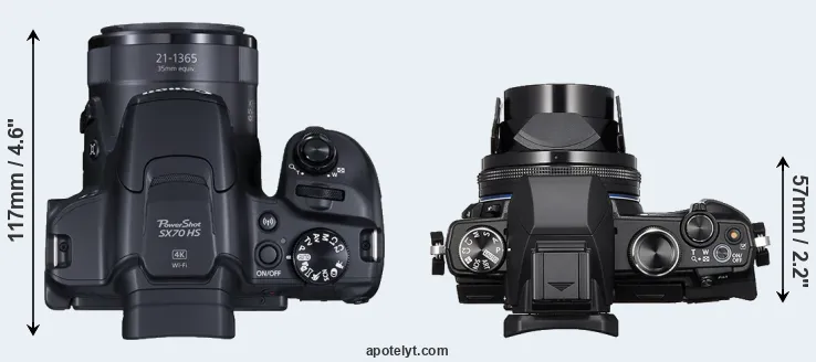 Compare SX70 versus Stylus 1s top