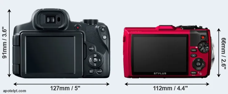 Comparison SX70 or TG-4 rear
