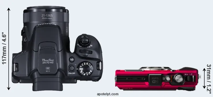 Compare SX70 versus TG-4 top