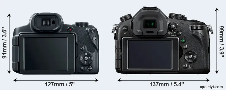 Comparison SX70 or FZ1000 rear