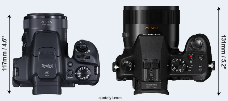 Compare SX70 versus FZ1000 top