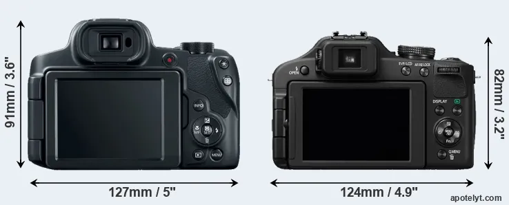 Comparison SX70 or FZ150 rear