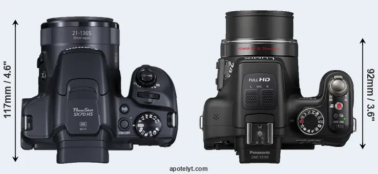 Compare SX70 versus FZ150 top