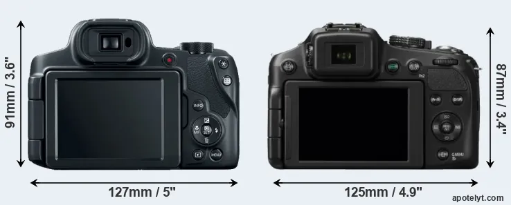 Comparison SX70 or FZ200 rear