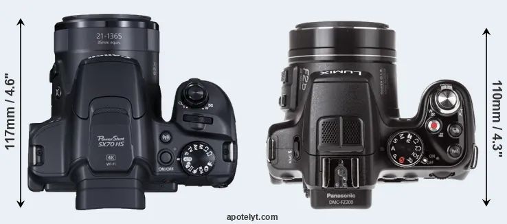 Compare SX70 versus FZ200 top