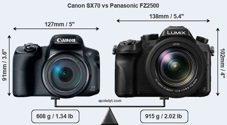 Size Canon SX70 vs Panasonic FZ2500