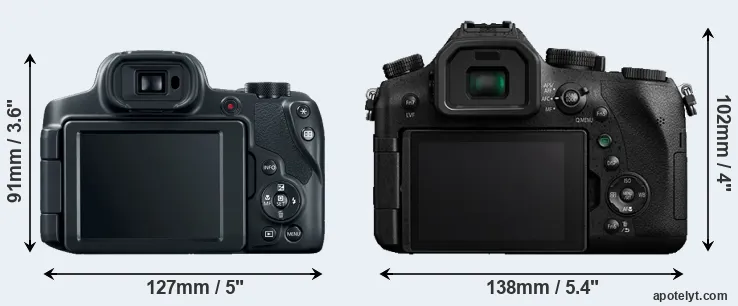 Comparison SX70 or FZ2500 rear