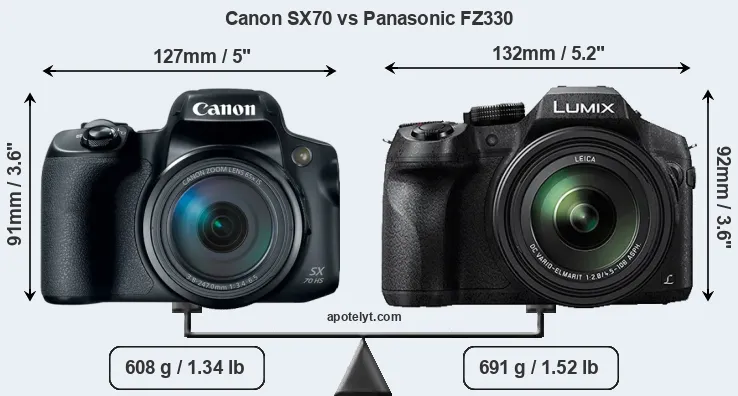Size Canon SX70 vs Panasonic FZ330