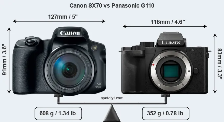 Size Canon SX70 vs Panasonic G110