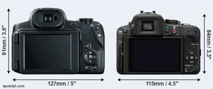 Comparison SX70 or G3 rear