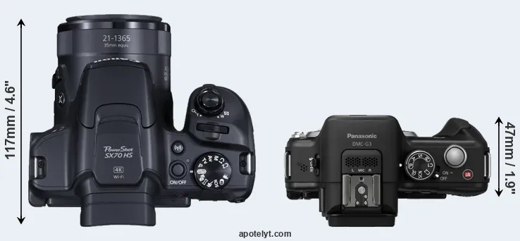 Compare SX70 versus G3 top
