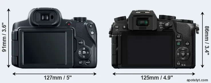 Comparison SX70 or G7 rear