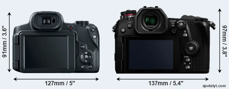 Comparison SX70 or G9 rear