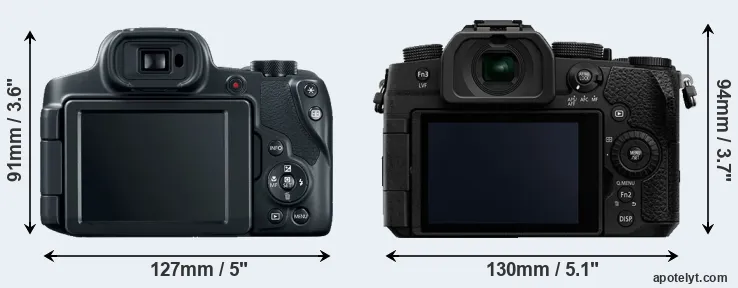 Comparison SX70 or G90 rear