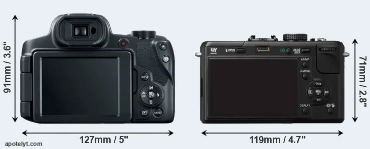 Comparison SX70 or GF1 rear