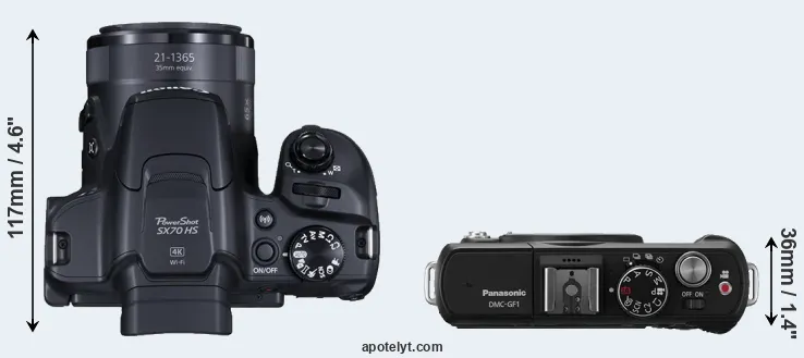 Compare SX70 versus GF1 top