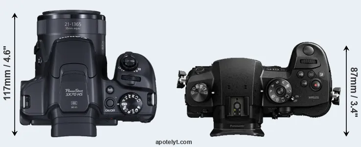Compare SX70 versus GH5 top