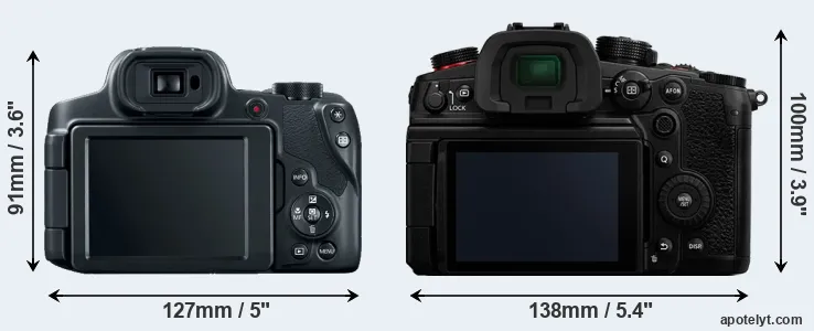 Comparison SX70 or GH6 rear