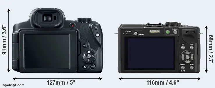 Comparison SX70 or GX1 rear