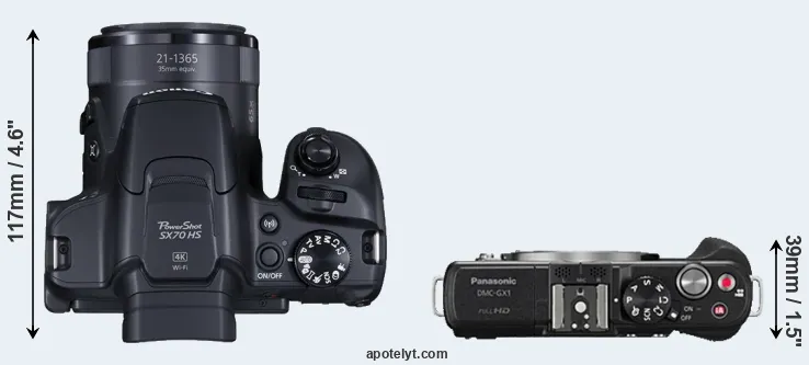 Compare SX70 versus GX1 top