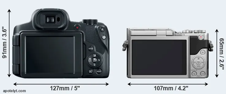Comparison SX70 or GX850 rear