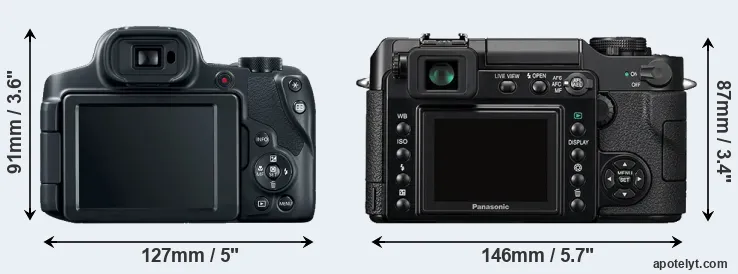 Comparison SX70 or L1 rear