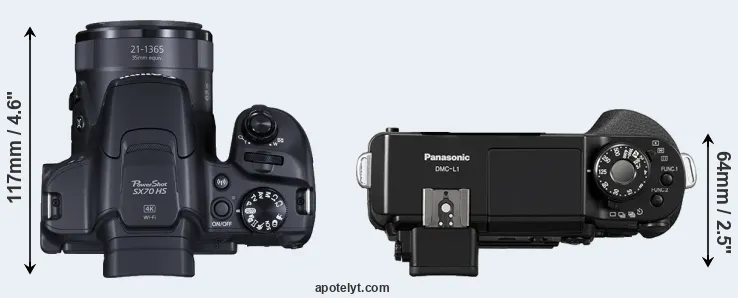 Compare SX70 versus L1 top
