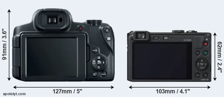 Comparison SX70 or LF1 rear
