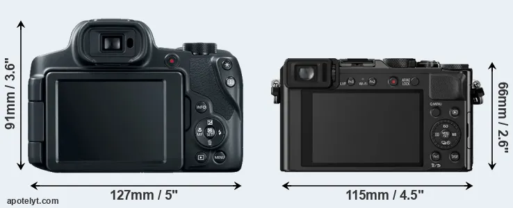 Comparison SX70 or LX100 rear