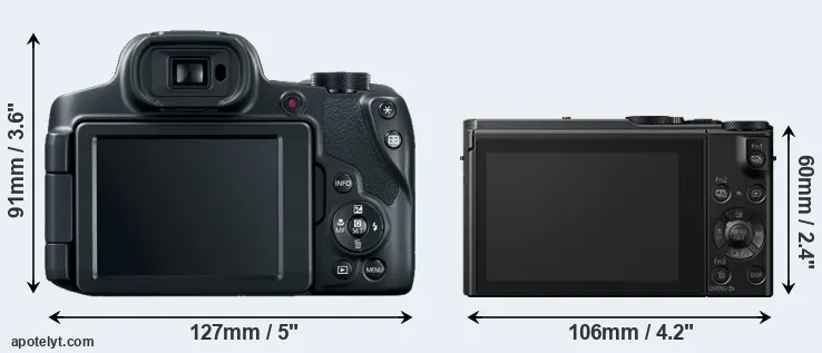Comparison SX70 or LX15 rear