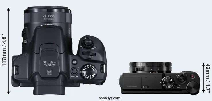 Compare SX70 versus LX15 top
