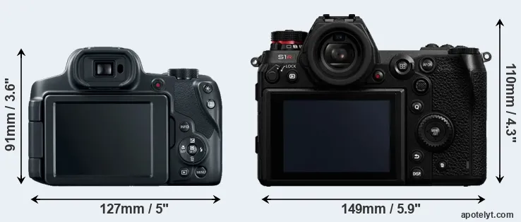 Comparison SX70 or S1R rear