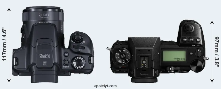 Compare SX70 versus S1R top