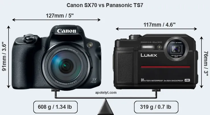 Size Canon SX70 vs Panasonic TS7