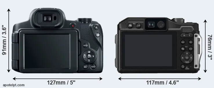 Comparison SX70 or TS7 rear